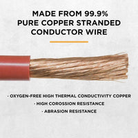 Power Bright 2 AWG 3 Foot High Copper cables for power inverters image of copper 99.9% oxygen free.