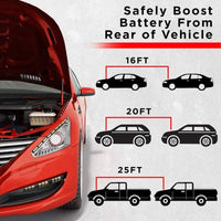 Energizer 2 Gauge 800A image of Safely boost battery from rear of vehicle