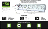KRIEGER Universal Power Strip AC 220-240V image of key features