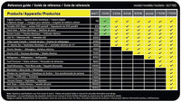 ULT150 Krieger 150 Watt Voltage Transformer, 110/120V to 220/240V image of reference guide