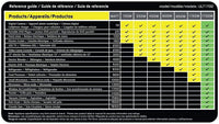 ULT1700 Krieger 1700 Watt Voltage Transformer, 110/120V to 220/240V image of reference guide