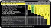 ULT1700 Krieger 1700 Watt Voltage Transformer, 110/120V to 220/240V image of reference guide