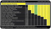 ULT1700 Krieger 1700 Watt Voltage Transformer, 110/120V to 220/240V image of reference guide