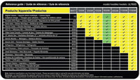 ULT1700 Krieger 1700 Watt Voltage Transformer, 110/120V to 220/240V image of reference guide