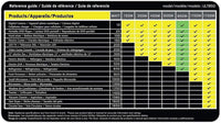 ULT850 Krieger 850 Watt Voltage Transformer, 110/120V to 220/240V image of reference guide